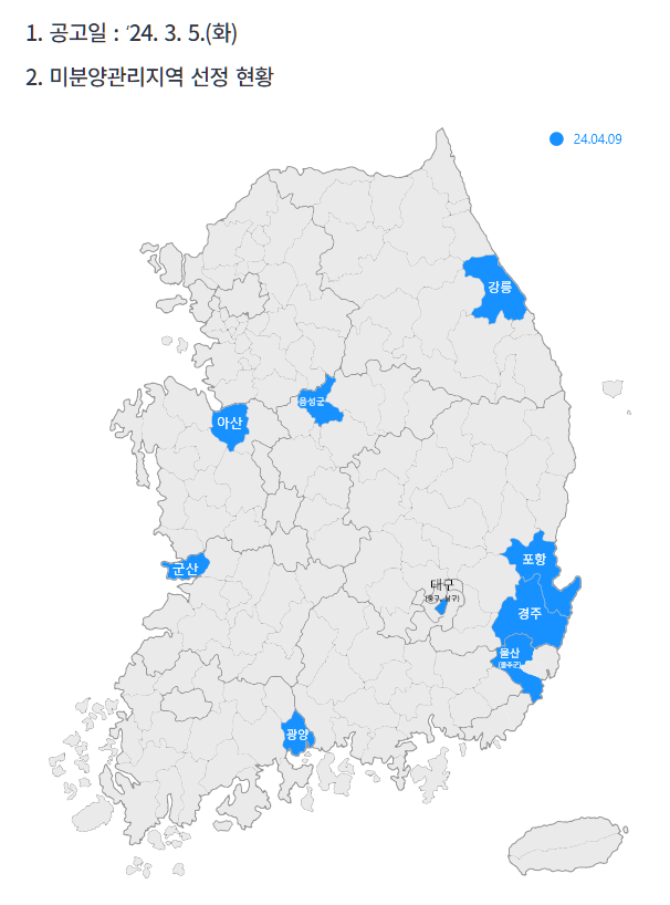  강릉지역 미분양 관리지역 지정. 미분양 관리지역이란 무엇인가?