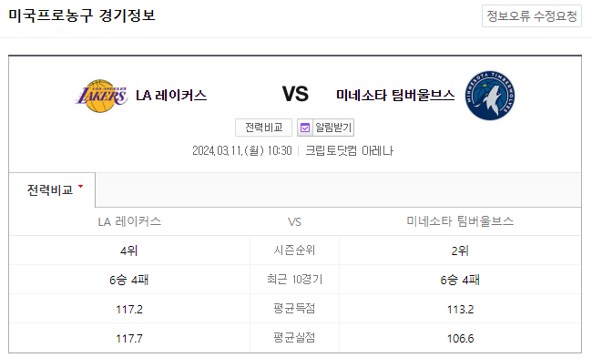  NBA분석 3월 11일 LA레이커스 미네소타 해외농구중계