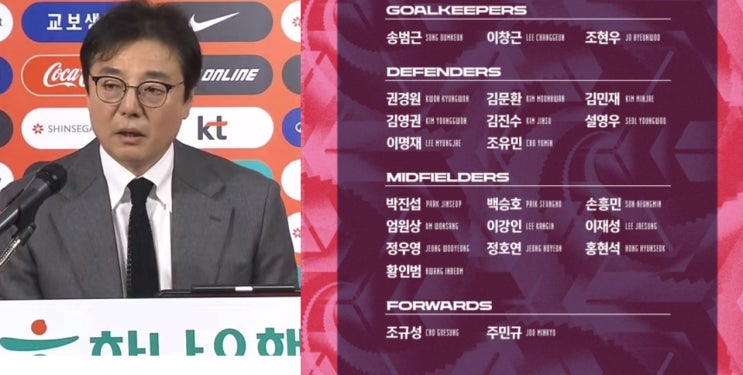 <b>황선홍</b> 임시축구국가대표감독.,<b>이강인</b> 다시 재발탁,징계는... 