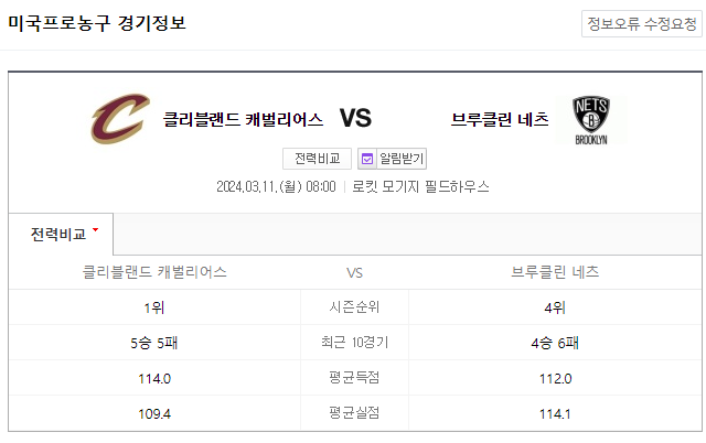  NBA분석 3월 11일 클리블랜드 브루클린 해외농구중계