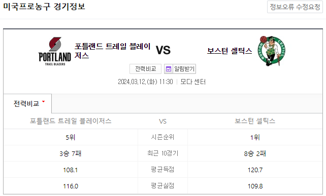 NBA분석 3월 12일 포틀랜드 보스턴 해외농구중계