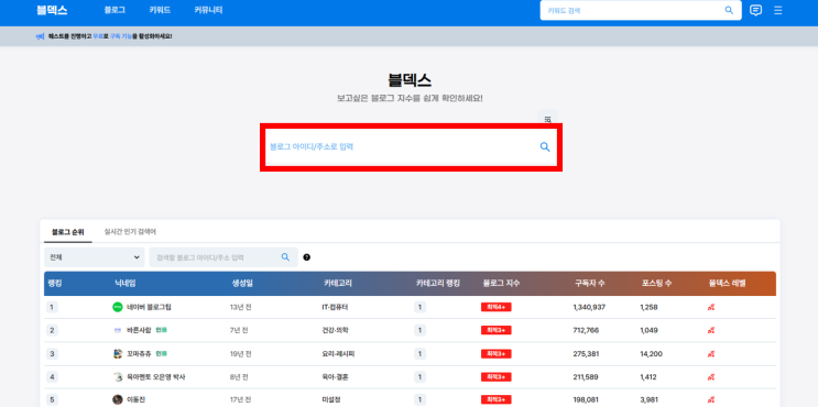  나의 블로그 지수는 얼마일까?? 5초면 확인 가능합니다^^