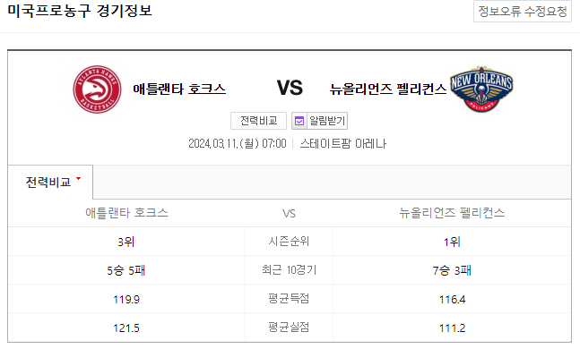  NBA분석 3월 11일 애틀랜타 뉴올리언스 해외농구중계