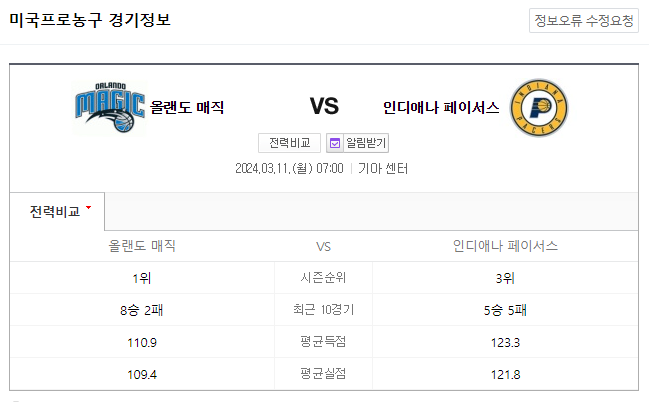  NBA분석 3월 11일 올랜도 인디애나 해외농구중계