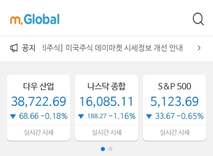  [미국증시] 오늘의 미국 증시 시황, 환율, 주요 이벤트(이슈가 있나요?)
