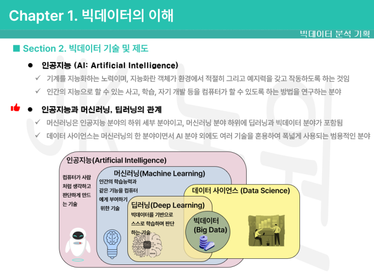 빅데이터 분석 기사 빅분기 개념 정리 이론 필기 요약 인공지능 머신러닝 딥러닝 어노테이션 태깅 레이블링 개인정보 보호법 정보통신망법 신용정보보호법 비식별화 가명 총계 범주화 마스킹