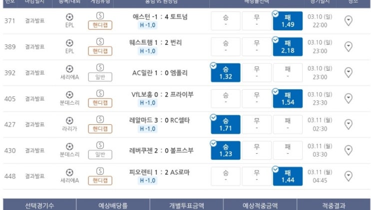 프로토 3/10 일요일 해축 적중 및 아쉬운 10폴 막폴 한폴낙