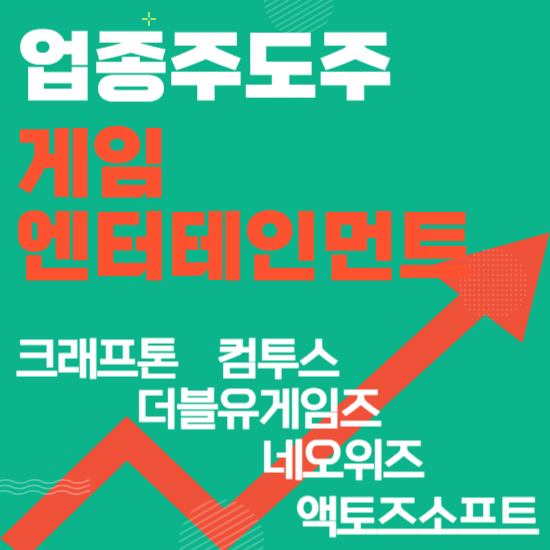 업종주도주 - 게임엔터테인먼트(크래프톤,네오위즈,더블유게임즈,컴투스,액토즈소프트)주도주식 주가 분석 및 미래 투자 전망