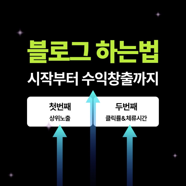  블로그 하는법 시작부터 수익 창출 배울 수 있는 곳