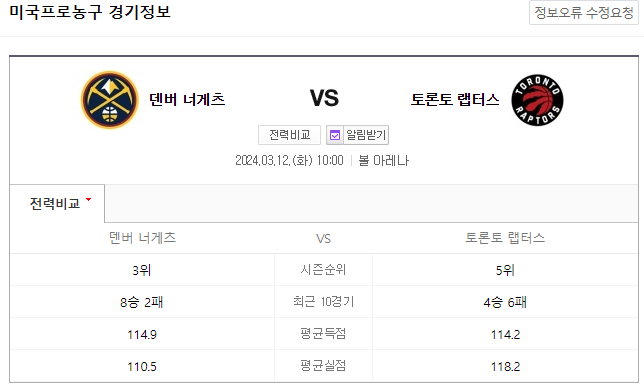  NBA분석 3월 12일 덴버 토론토 해외농구중계