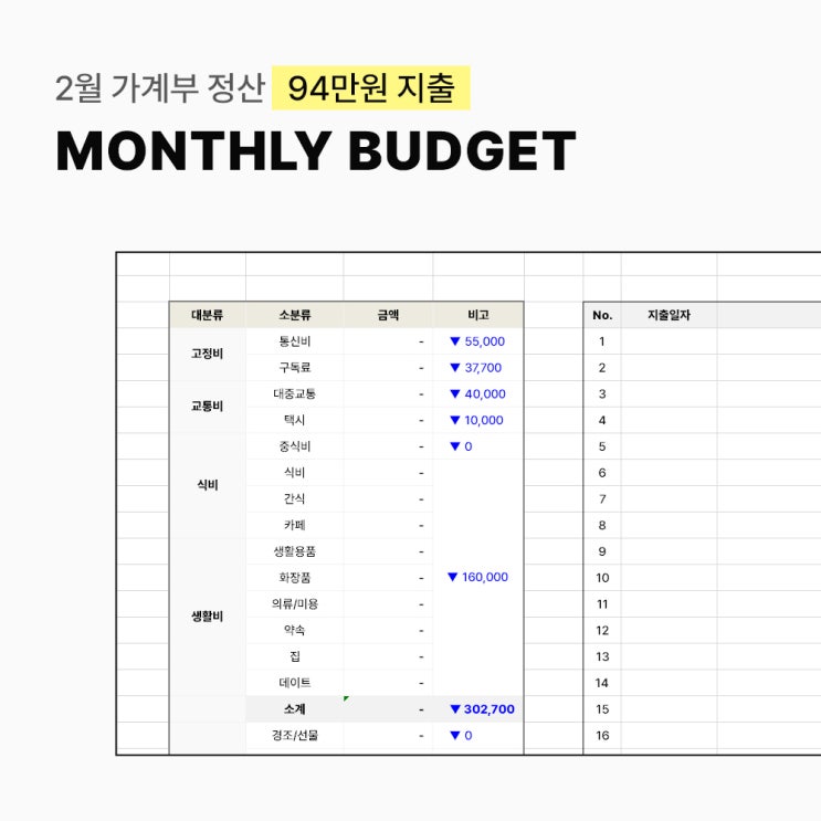  2월 가계부 결산, 94만원 지출ㅣ간식비 최저 지출ㅣ20대 & 엑셀 가계부