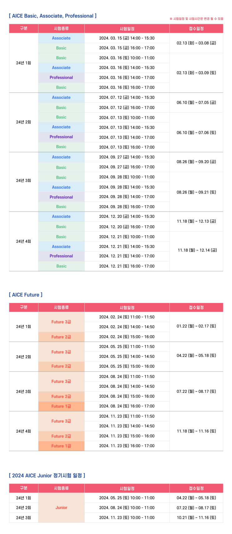  2024년 AICE Basic, Associate, Professional 시험 일정  ...  정규시험만 1년에 4번씩 있다