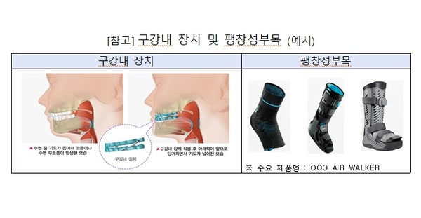 실손보험 관련 민원사례로 알아보는 소비자 유의사항②