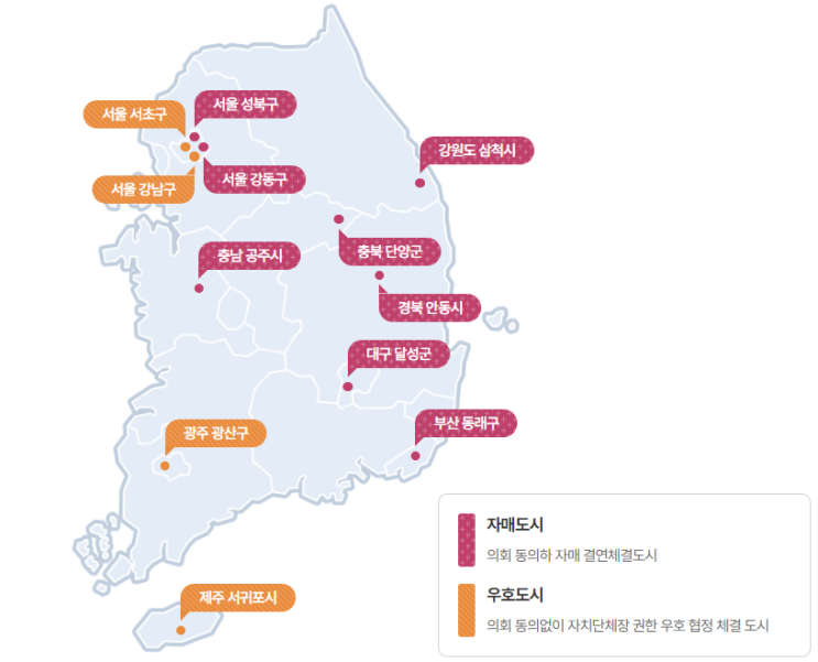  이천시 자매결연 도시 관광시설 할인 혜택 정리