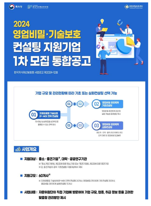 기업 맞춤형 영업비밀·기술보호 컨설팅 신청하세요! 기업 맞춤형 영업비밀·기술보호 컨설팅 신청하세요!