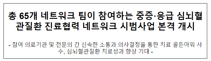 총 65개 네트워크 팀이 참여하는 중증·응급 심뇌혈관질환 진료협력 네트워크 시범사업 본격 개시