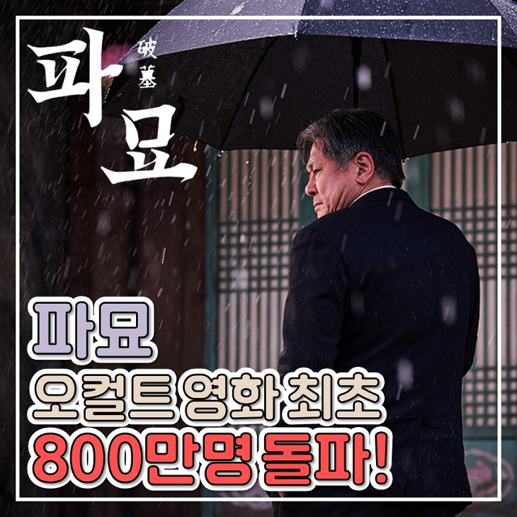 한국 영화 <b>파묘</b> 오컬트 영화 최초 <b>800만 돌파</b>