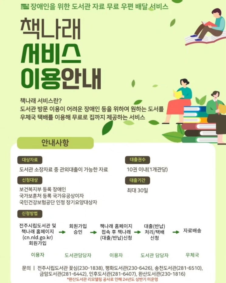  전주시 책나래 서비스 이용 안내