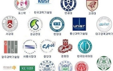  2025학년도 한국항공대 학생부교과전형 선발 방법