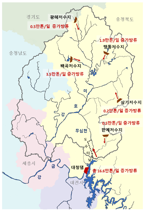 미호강 통합물관리 2차 시범사업… 하루 23만여톤 댐·저수지 용수 활용해 수질개선