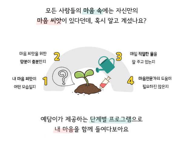예담 마음스토리 커플 TCI 심리검사 후기 예담 마음스토리 커플 TCI 심리검사 후기
