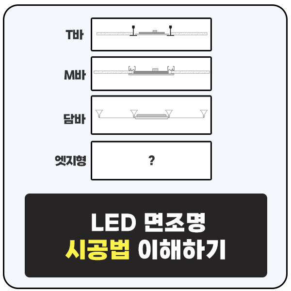  LED 면조명 T바, M바, 담파(Clipbar), 엣지형 시공법 이해하기