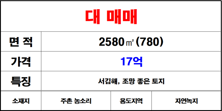  서김해 시내 가까운 조망 좋은 나대지 땅 토지 매매