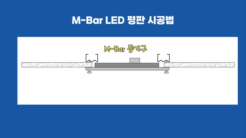 LED 면조명 T바, M바, 담파(Clipbar), 엣지형 시공법 이해하기 : 네이버 블로그