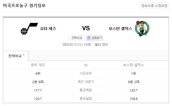  NBA분석 3월 13일 유타 보스턴 해외농구중계