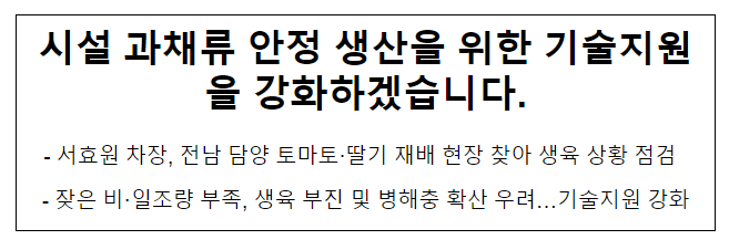 시설 과채류 안정 생산을 위한 기술지원을 강화하겠습니다. 시설 과채류 안정 생산을 위한 기술지원을 강화하겠습니다.