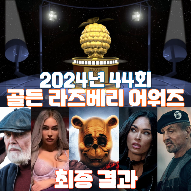  2024년 44회 골든 라즈베리 어워즈 최종 결과