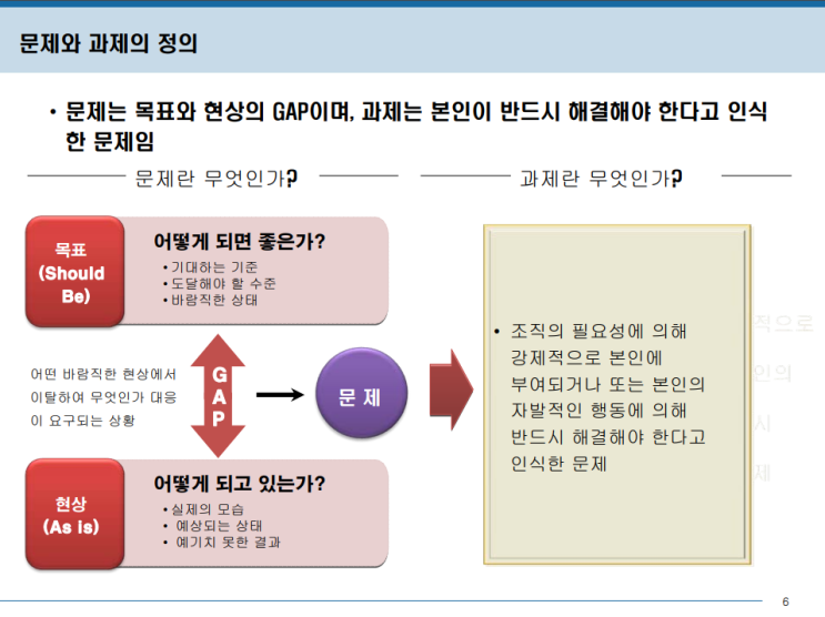 <b>안동완 검사 탄핵</b>심판, 문제의 정의