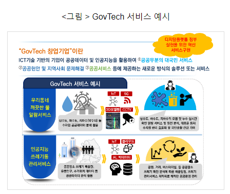 2024년도 GovTech 창업기업 지원사업 공모 실시