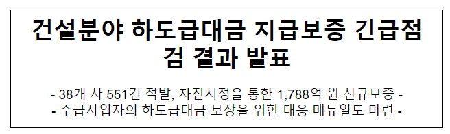 건설 분야 하도급대금 지급보증 긴급점검 결과 발표