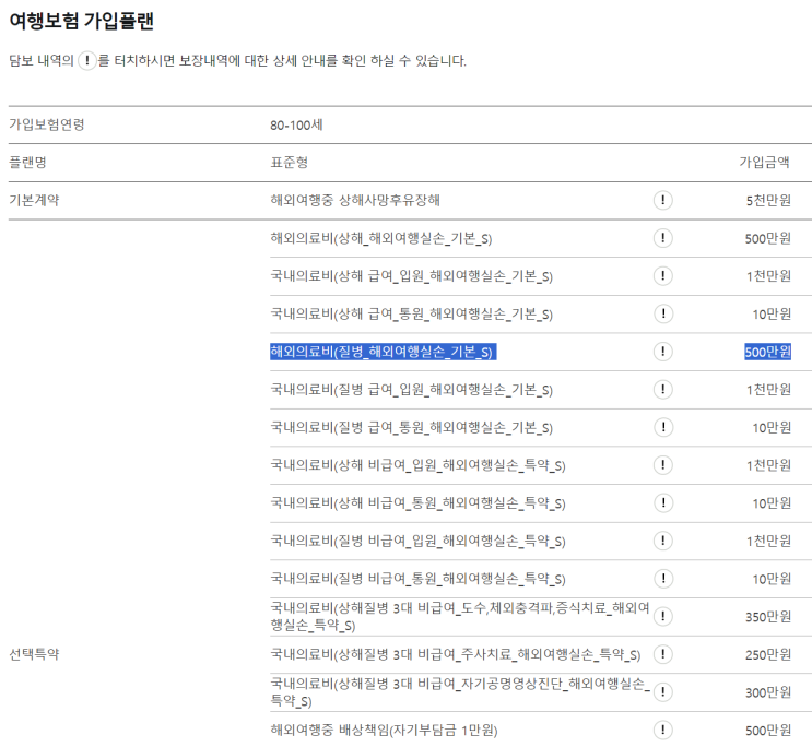  고령자 해외여행자 보험 가입하기