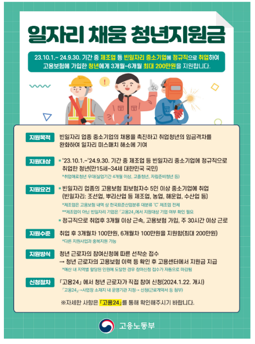 「일자리채움 청년지원금」 신청자 수 1만명 돌파 「일자리채움 청년지원금」 신청자 수 1만명 돌파