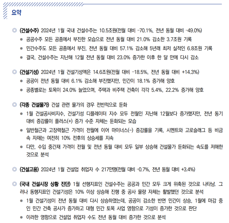 월간건설시장동향(2403)