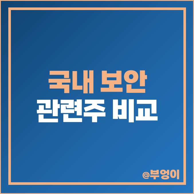 국내 주식 보안주 슈프리마 트루엔 씨유박스 에스원 인콘 주가 국내 주식 보안주 슈프리마 트루엔 씨유박스 에스원 인콘 주가