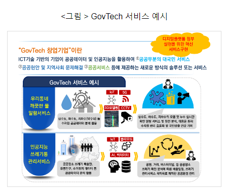 2024년도 GovTech 창업기업 지원사업 공모 실시 2024년도 GovTech 창업기업 지원사업 공모 실시
