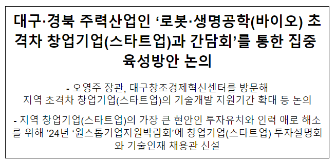 대구·경북 주력산업인 ‘로봇·생명공학(바이오) 초격차 창업기업(스타트업)과 간담회’를 통한 집중 육성방안 논의 대구·경북 주력산업인 ‘로봇·생명공학(바이오) 초격차 창업기업(스타트업)과 간담회’를 통한 집중 육성방안 논의