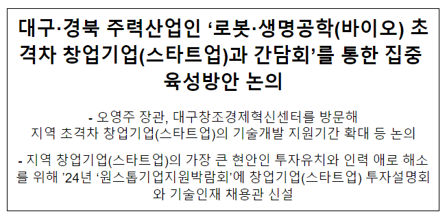 대구·경북 주력산업인 ‘로봇·생명공학(바이오) 초격차 창업기업(스타트업)과 간담회’를 통한 집중 육성방안 논의