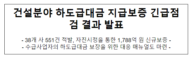 건설 분야 하도급대금 지급보증 긴급점검 결과 발표 건설 분야 하도급대금 지급보증 긴급점검 결과 발표