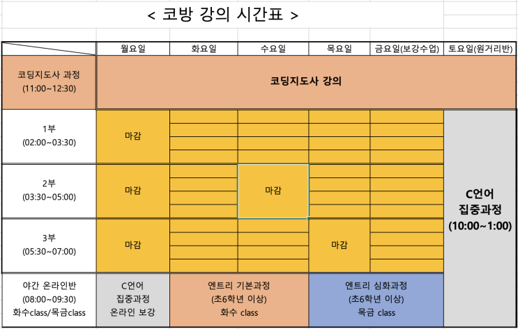  <김해율하코딩 | 2024년 코방 강의시간표 안내 | 장유율하코딩>   명지  장유  장유중 코딩공부방창업 율산초 모산초  모산중 수남중 수남고 수남초 율하중 율하고 율하초 관동초