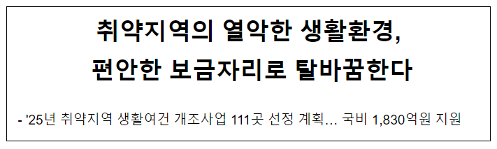 취약지역의 열악한 생활환경, 편안한 보금자리로 탈바꿈한다