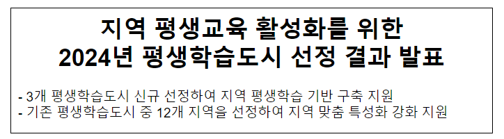 지역 평생교육 활성화를 위한 2024년 평생학습도시 선정 결과 발표