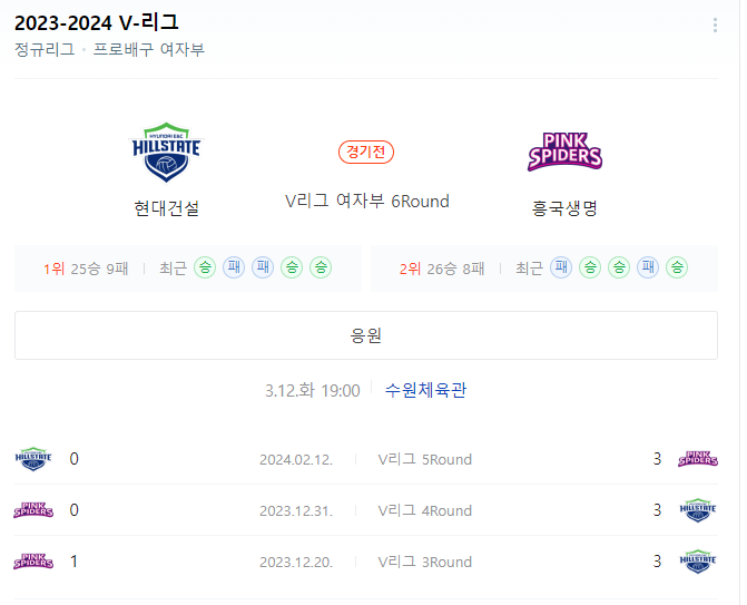 국내배구분석 3월 12일 현대건설 흥국생명 V리그여자