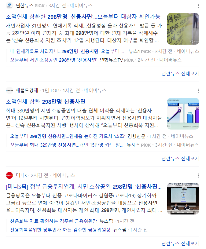 신용사면 시행. 신용사면 대상자 확인 방법