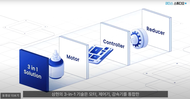 3월 신규 공모주 정보와 일정(12~13일) | 삼현주식회사