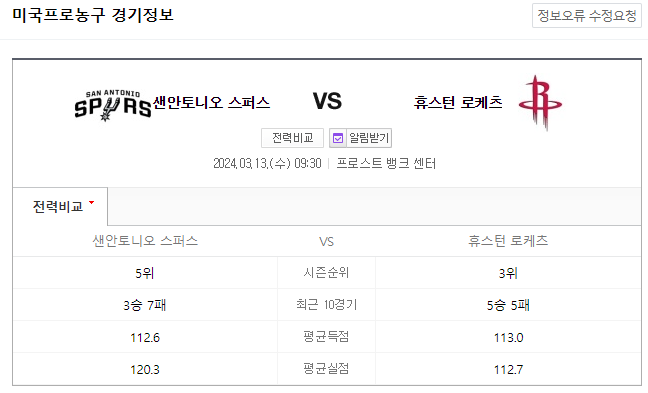 NBA분석 3월 13일 샌안토니오 휴스턴 해외농구중계