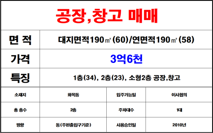  서김해 중심 칠산 화목동 공장 창고 매매
